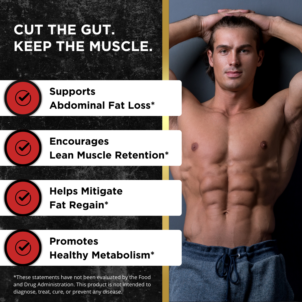 Men's Burn & Build System — by UNALTERED