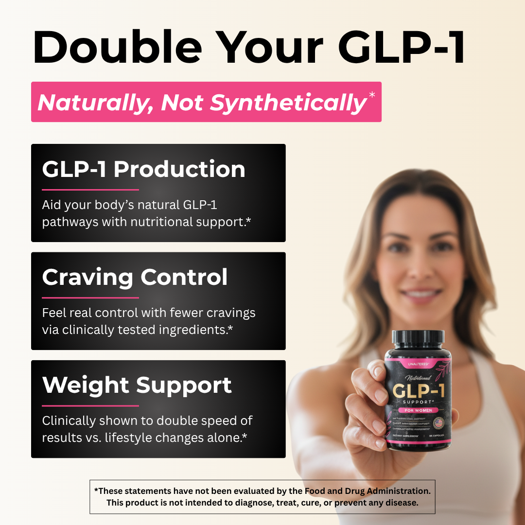 UNALTERED GLP-1 Support