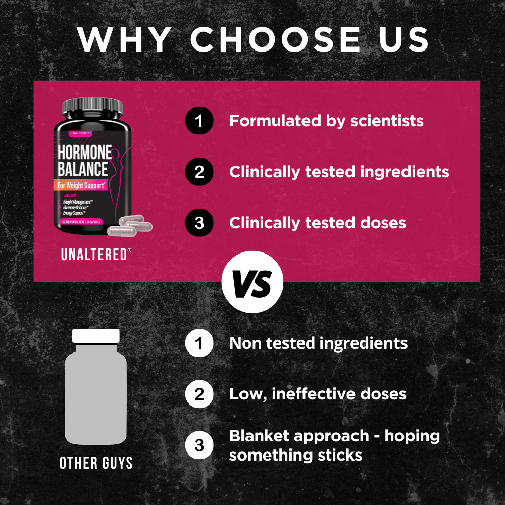 Comparison chart showing UNALTERED Hormone Balance supplement benefits like scientific formulation and clinically tested ingredients versus generic brands with untested, low-dose ingredients.