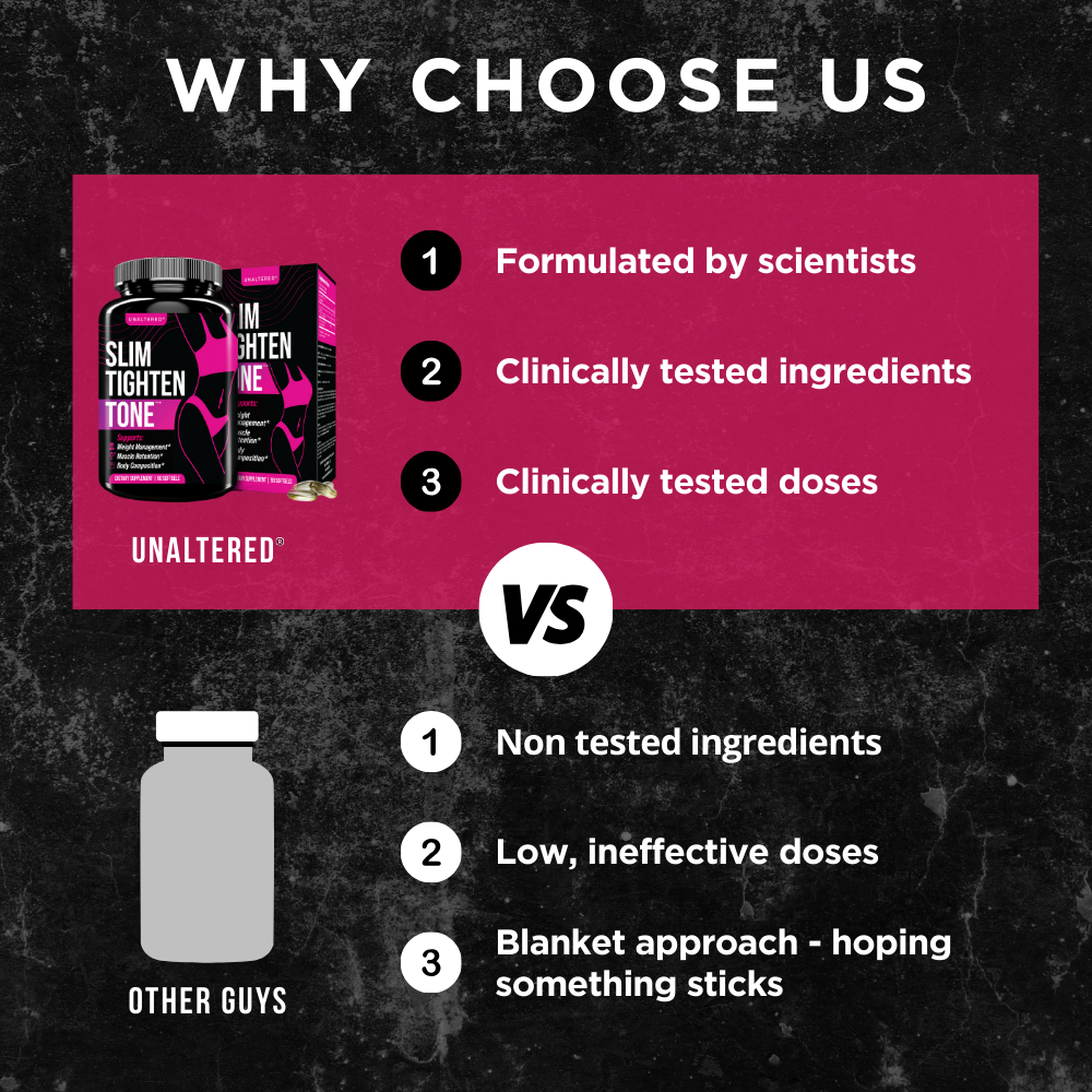 Side-by-side comparison of UNALTERED Slim Tighten Tone vs. generic supplements, showing advantages such as clinically tested ingredients and doses.