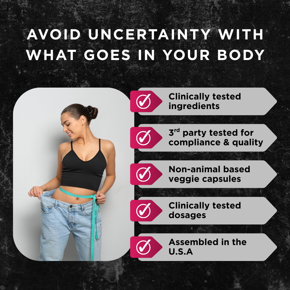 Woman in sports bra and jeans using a tape measure around her waist, next to checklist of product quality points like clinically tested ingredients, veggie capsules, and U.S. manufacturing.