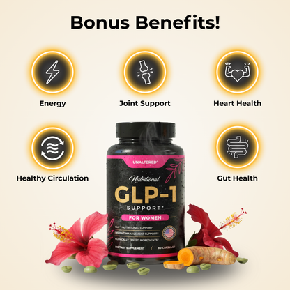 UNALTERED GLP-1 Support