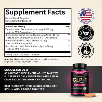 UNALTERED GLP-1 Support