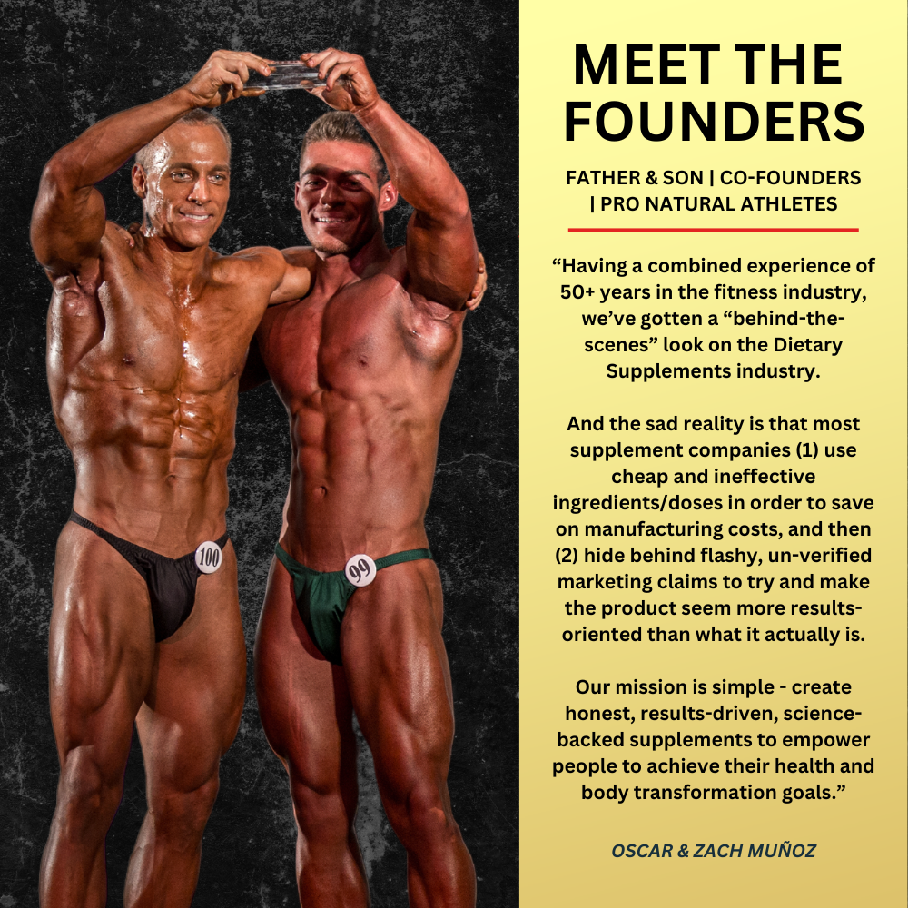 Men's Burn & Build System — by UNALTERED