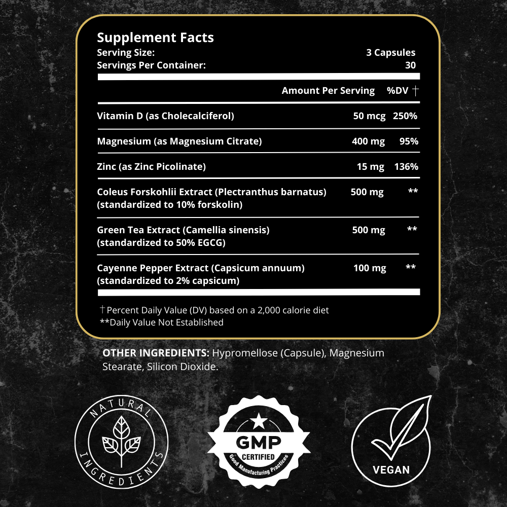 Supplement facts panel listing ingredients like Vitamin D, Magnesium, Zinc, Forskolin, Green Tea, and Cayenne. Icons indicate natural ingredients, GMP certification, and vegan-friendly capsules.