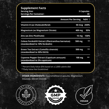 Supplement facts panel listing ingredients like Vitamin D, Magnesium, Zinc, Forskolin, Green Tea, and Cayenne. Icons indicate natural ingredients, GMP certification, and vegan-friendly capsules.